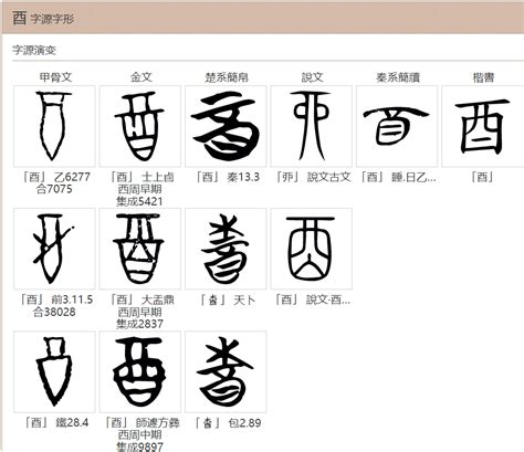 有酉的字|含有酉的汉字，带酉的字138个